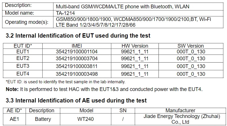 NOKIA TA-1214 Will Feature A 3920 mAH Battery Capacity via FCC