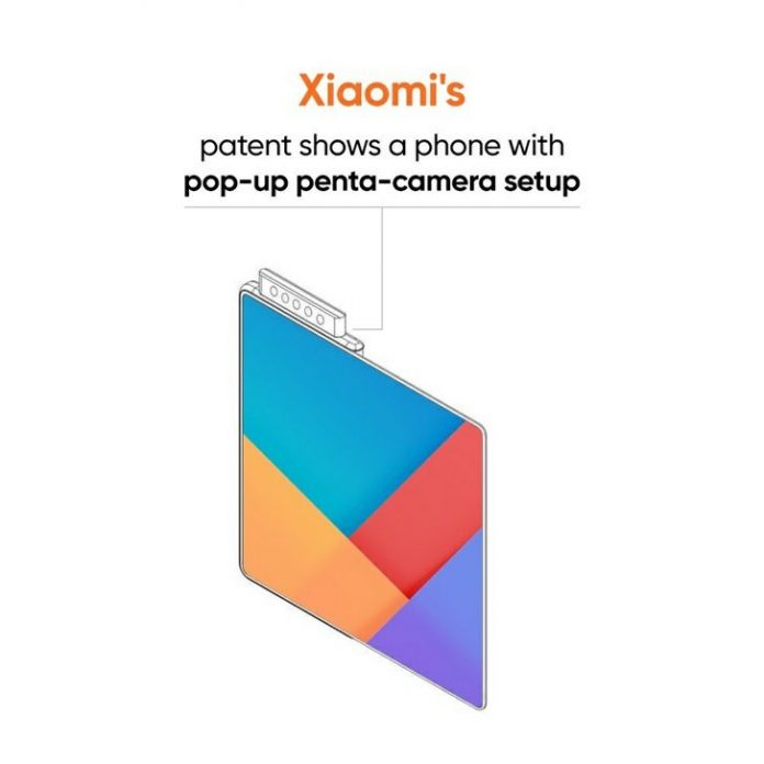 Xiaomi Foldable Phone With Pop Up Penta Camera