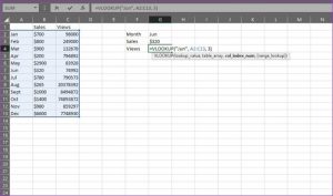 Excel formulas for data analysis