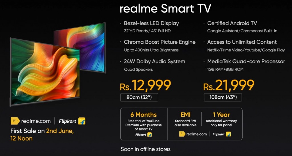 Realme Smart TV officially announced