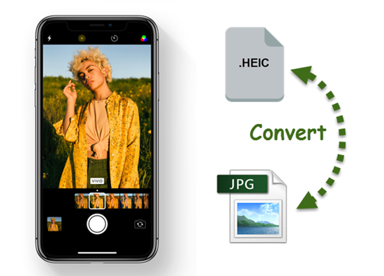конвертировать HEIC в формат JPG на iPhone 