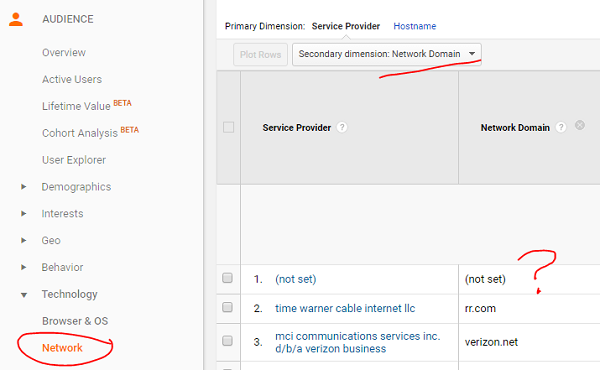 How To Block Direct Spam Traffic in Google Analytics with Advanced Filters