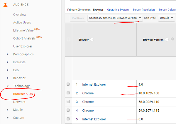 How To Block Direct Spam Traffic in Google Analytics with Advanced Filters