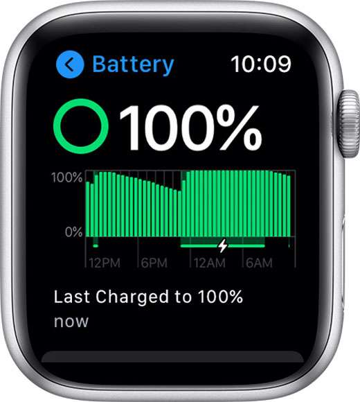 Apple watch charging reminders