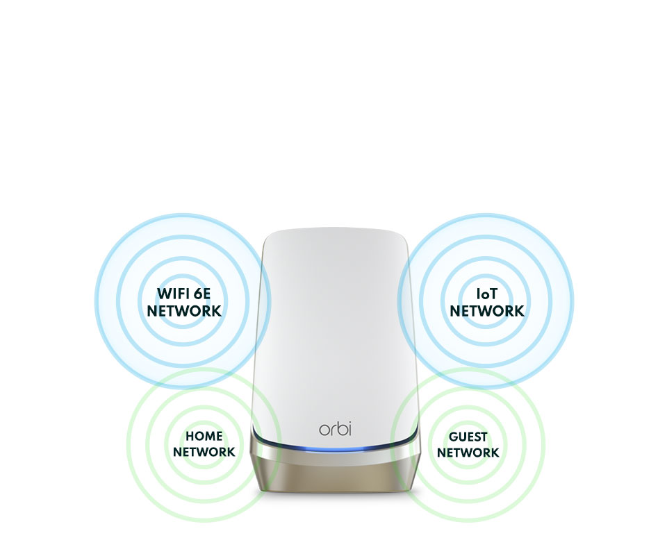 3. Netgear Orbi WiFi 6E (RBKE963)